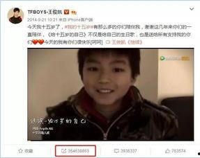 今日吃瓜王俊凯微博,揭秘娱乐圈最新热点事件！