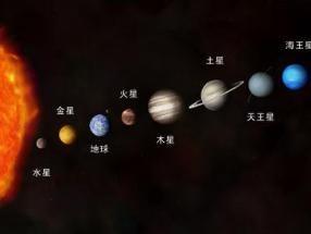 八大行星视频,宇宙奥秘之旅