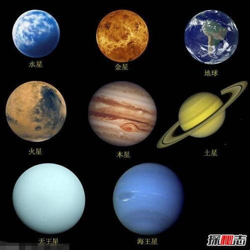 八大行星视频,宇宙奥秘之旅