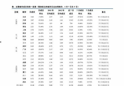 黑瓜今日价格最新行情表,最新行情一览”
