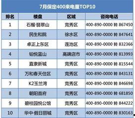 今日热榜排名第一瓜,震惊娱乐圈的惊人内幕