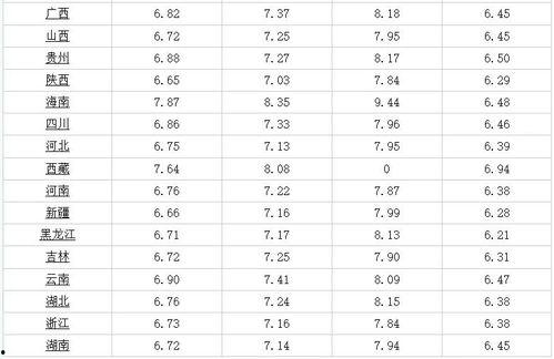 茄瓜行情今日最新消息,今日最新行情解析