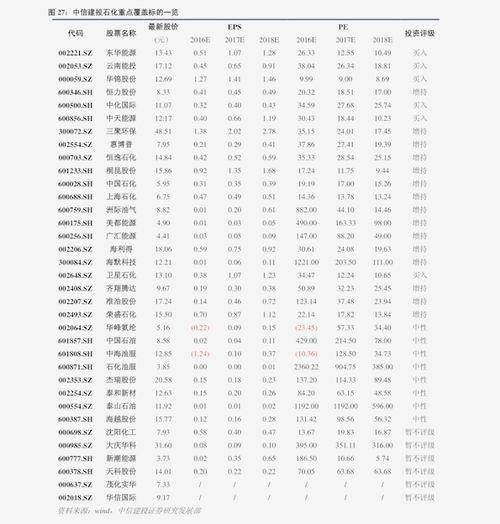 瓜州锁阳价格今日行情,涨跌波动，市场动态一览