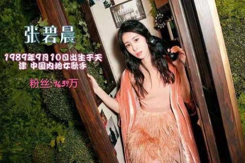 张碧晨不雅视频,真相与影响揭秘