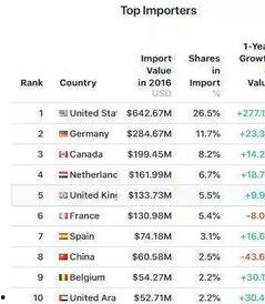 今日吃瓜历史记录图片最新,揭秘历史记录中的那些“瓜”